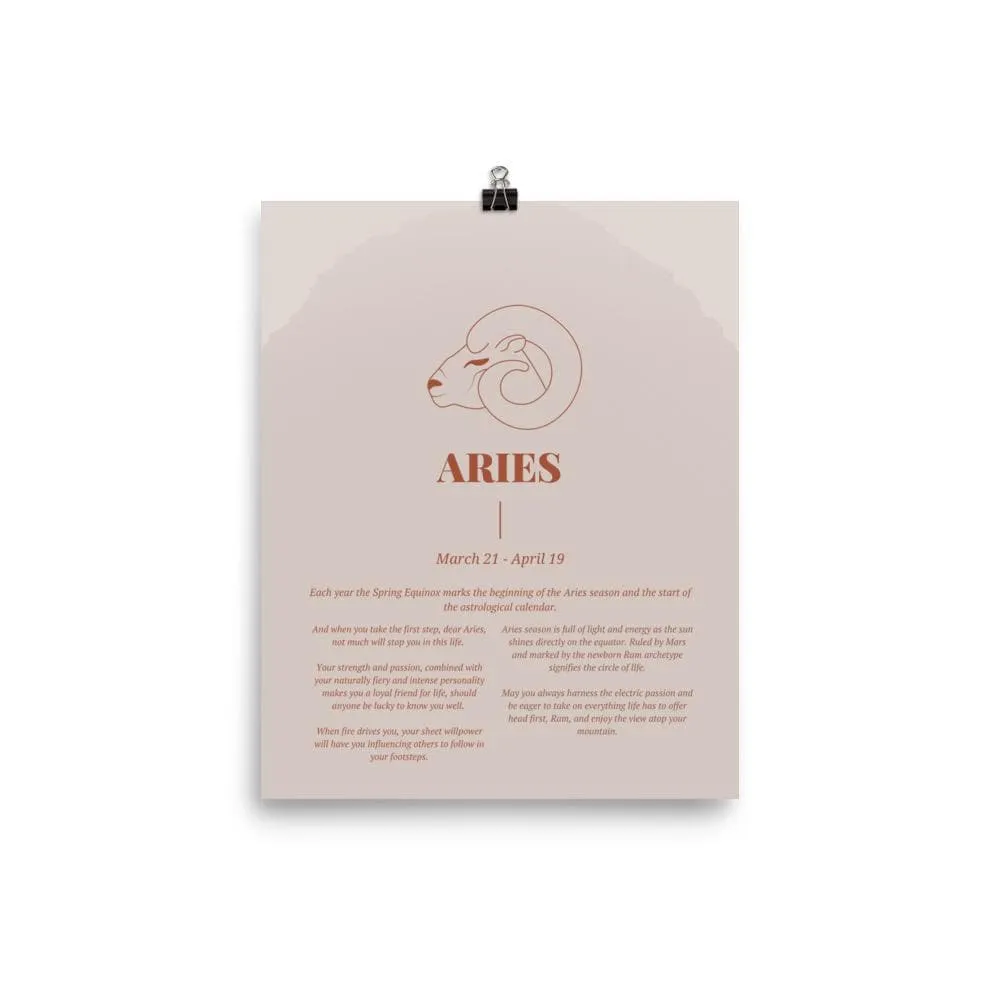 Aries Zodiac Poster
