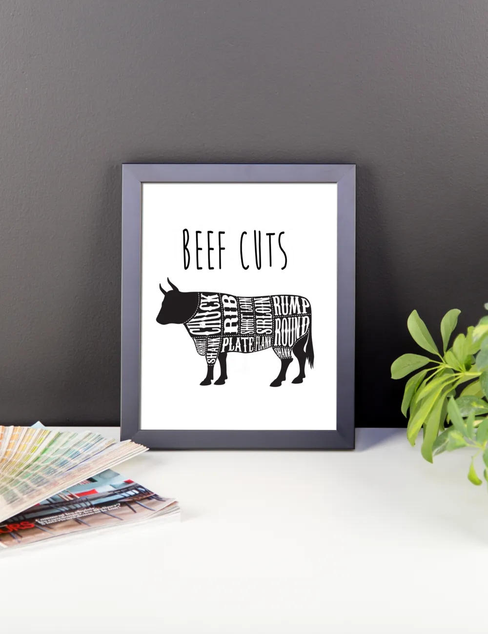 Chicken Meat Cuts Kitchen Wall Art