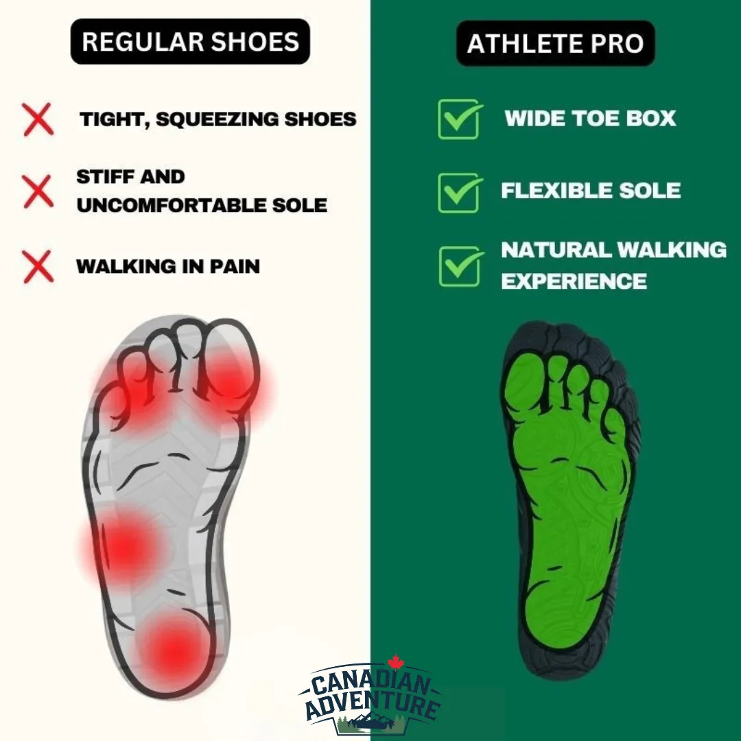 MotionFlex Pro™ Healthy & non-slip (Unisex)