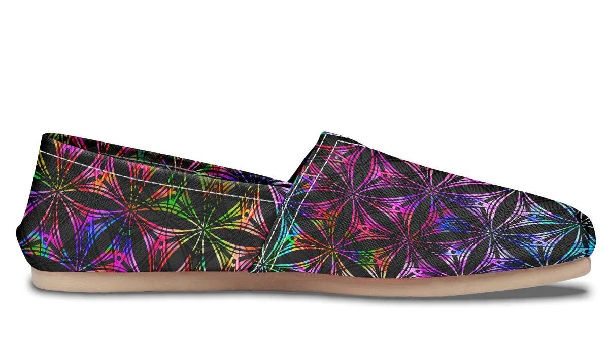 Quantum Trip