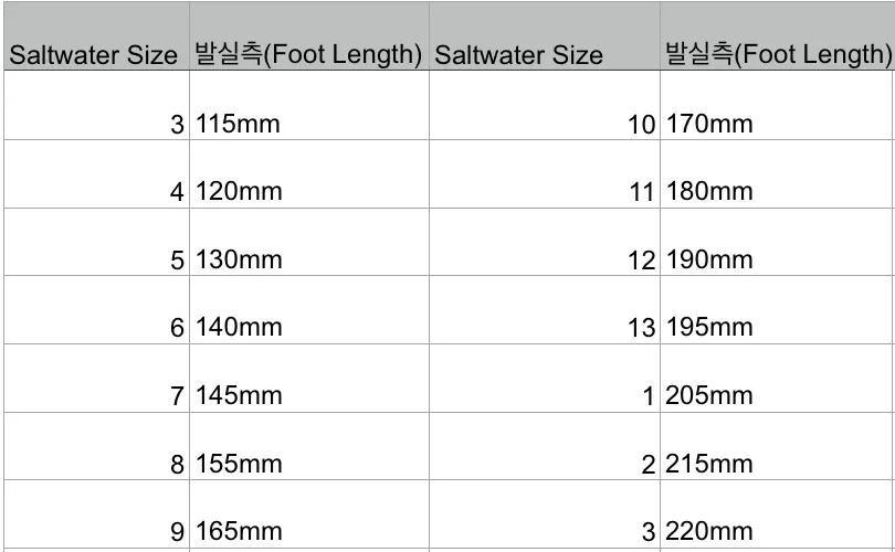 Sailor sandal ( Black )