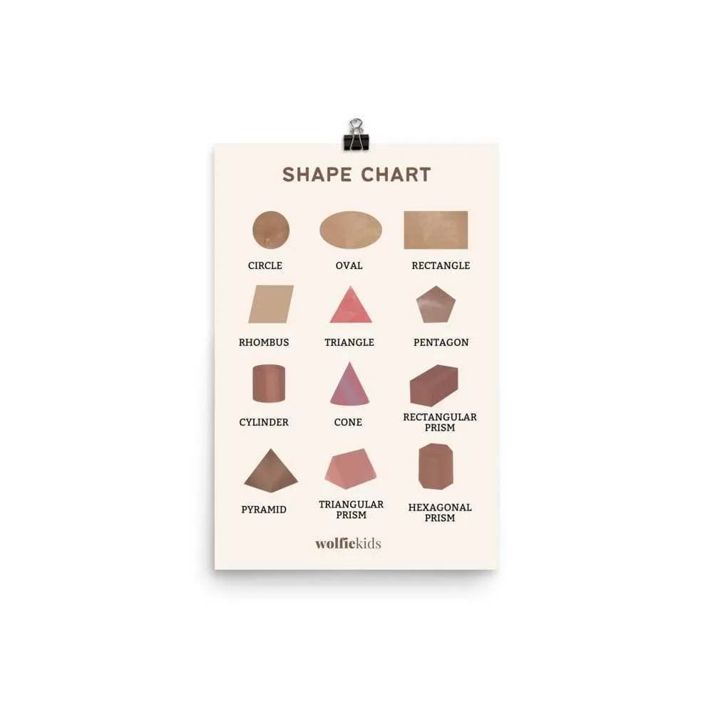 Shapes Poster