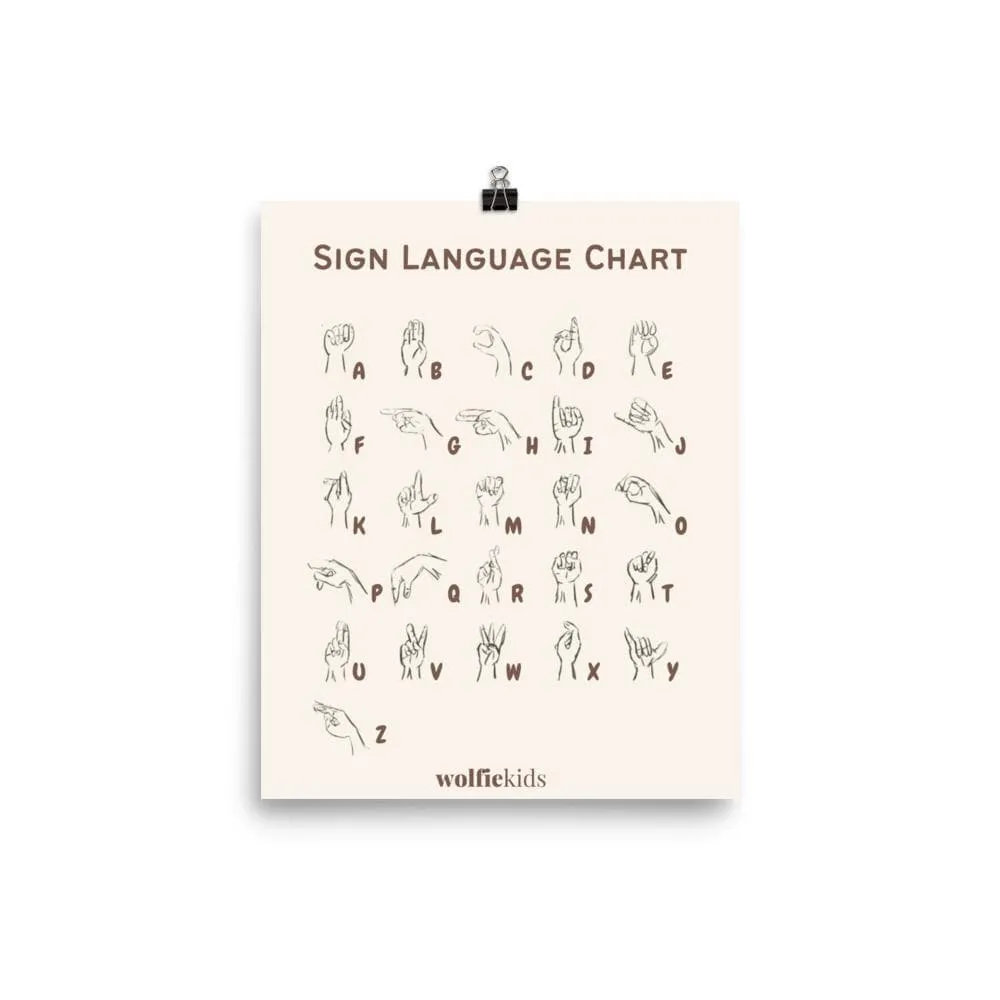 Sign Language ABCs