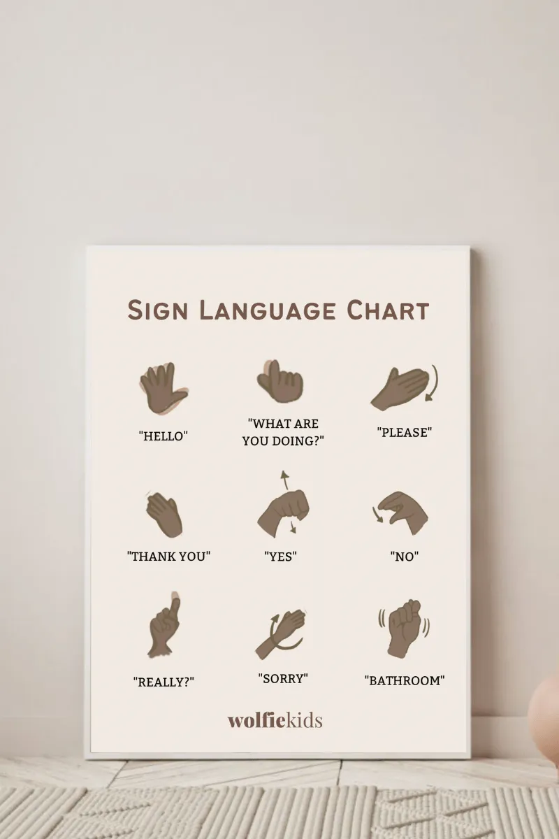 Sign Language Poster