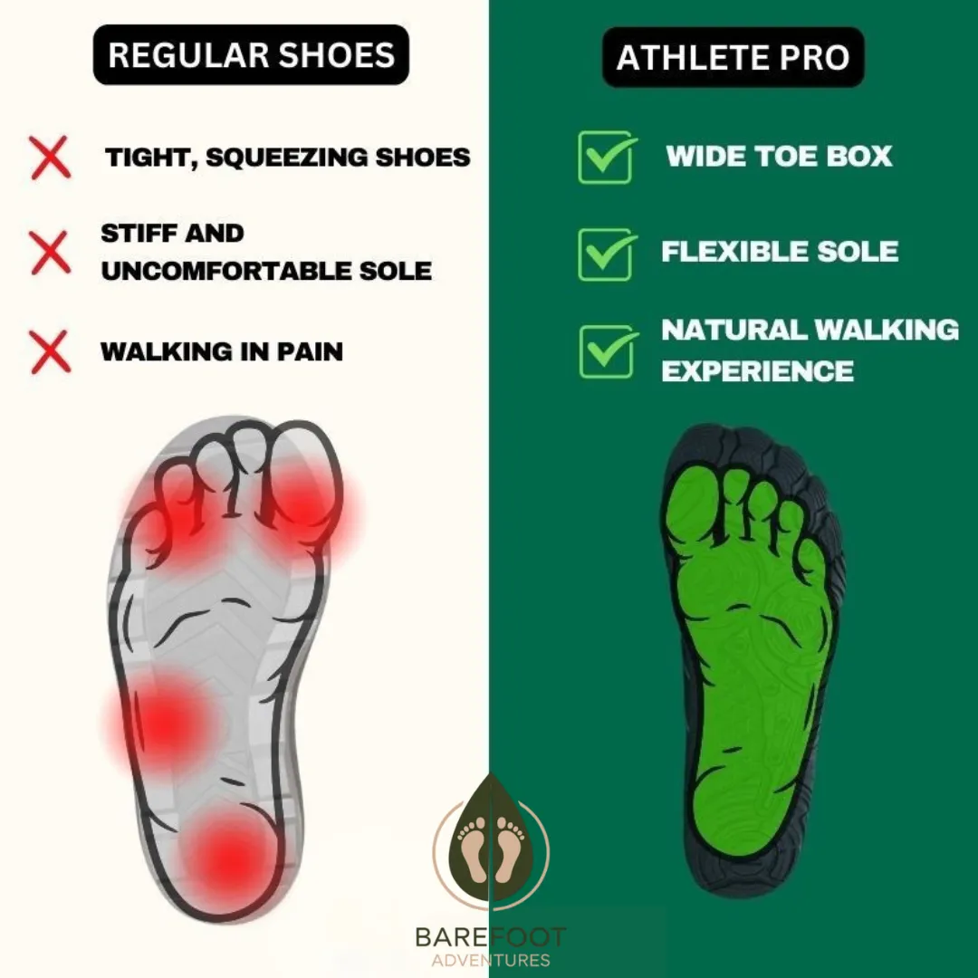 VitalStep Pro™ Healthy & non-slip (Unisex)